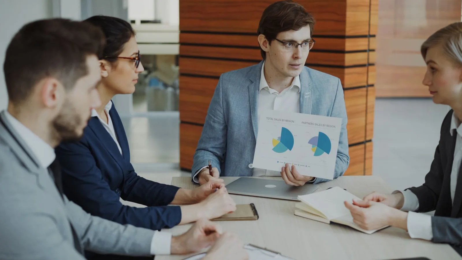 Как выбрать CRM-систему для команды продаж из 5–15 человек?